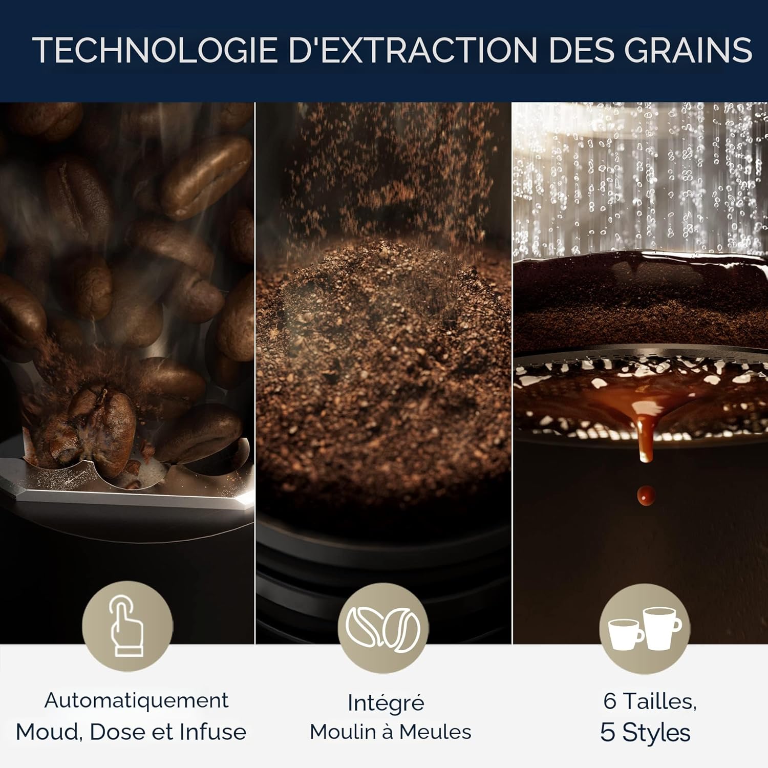 Machine à café automatique « TrueBrew » – Image 2